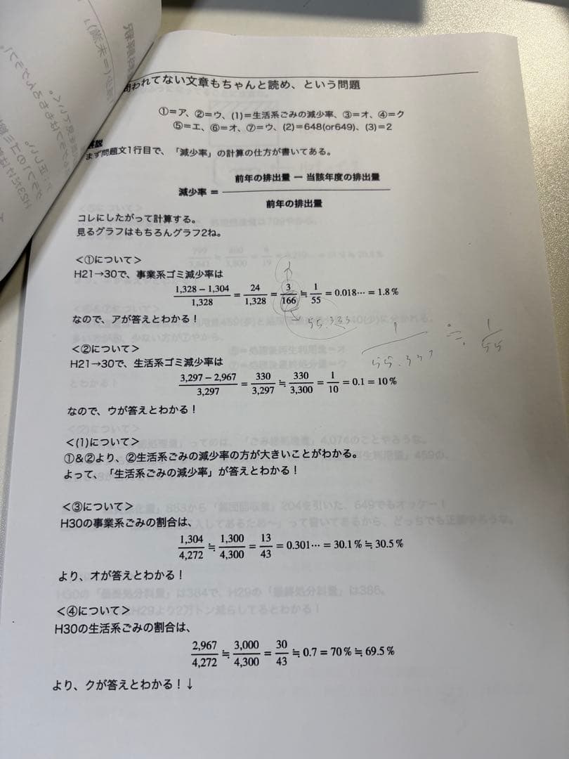 陸上自衛隊高等工科学校　過去問　参考書