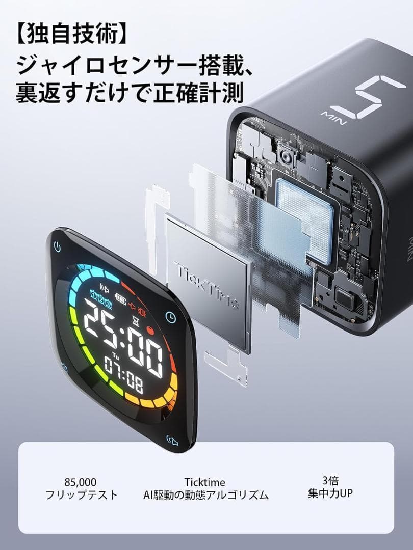 キューブタイマー ポモドーロタイマー ミニPC外観 ヤル式操作 3段音量調整