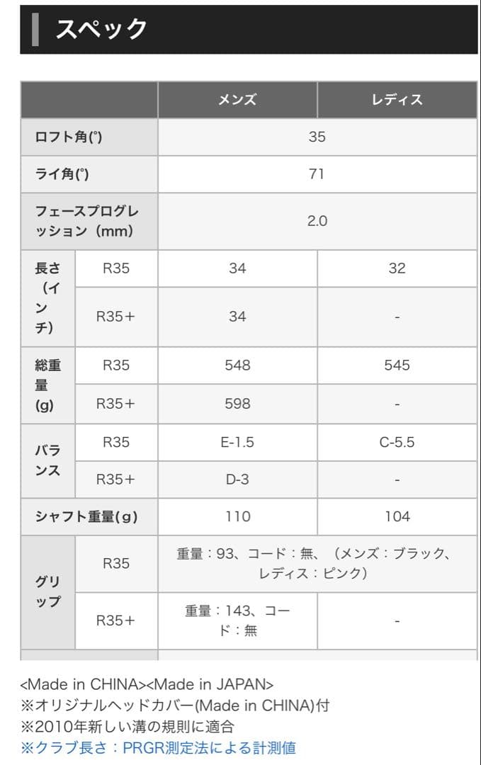 R35 wedge ♦︎♦︎ プロギア R35 チッパー ウエッジ ルール適合モデル