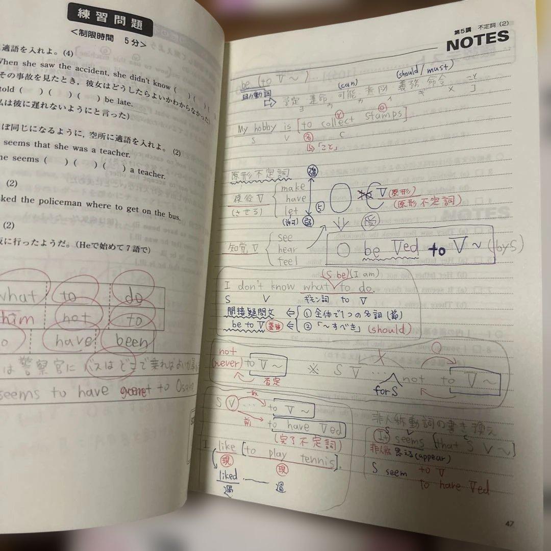 東進　テキスト　いろいろ