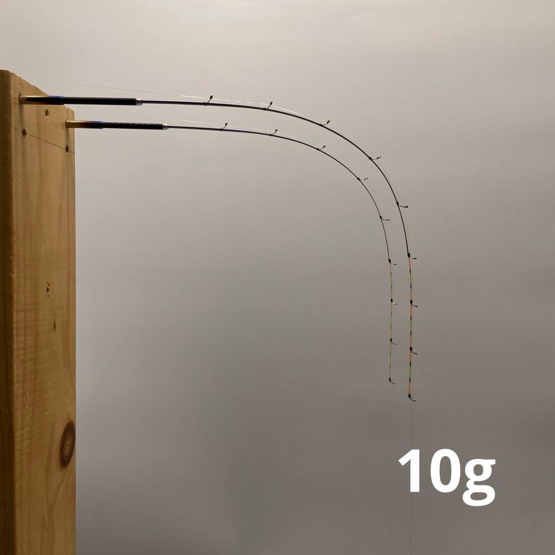 HIRO様　公魚　ハンドメイドロッド　35cm胴調子（極軟）　2本セット