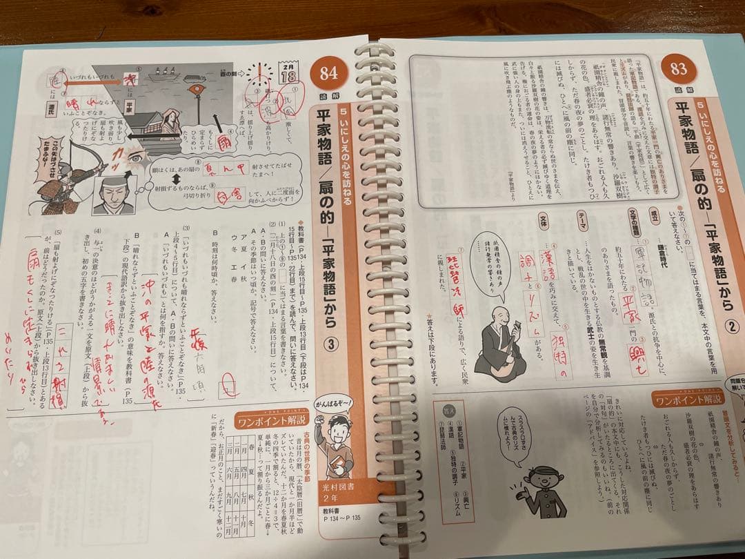 ★マイティーナビ★中学2年生 学習参考書セット