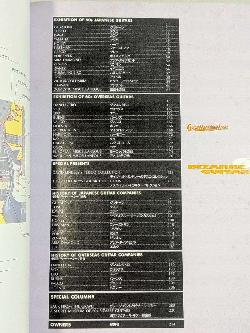希少・貴重　60年代 ビザール ギターズ BIZZRRE GUITARS