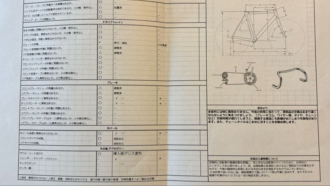 大セール！！　メリダ　リアクト4000