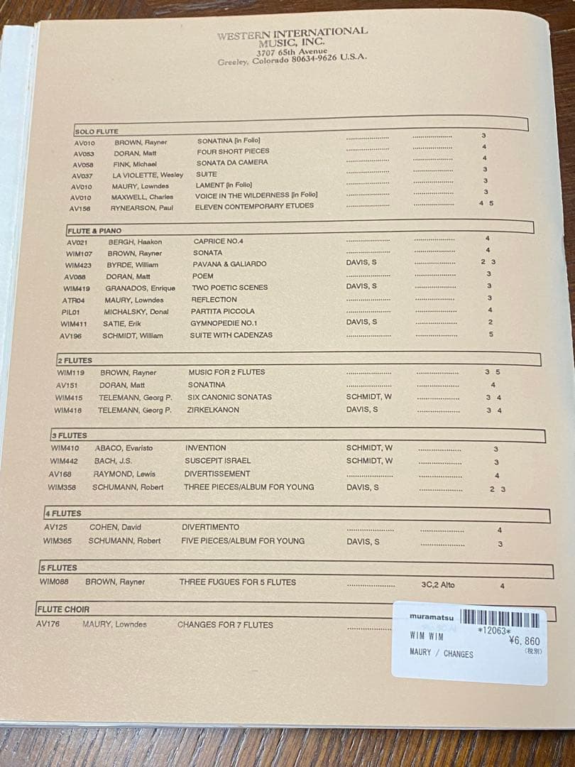 値下げ・CHANGES for 7 Flutes スコア&パート譜