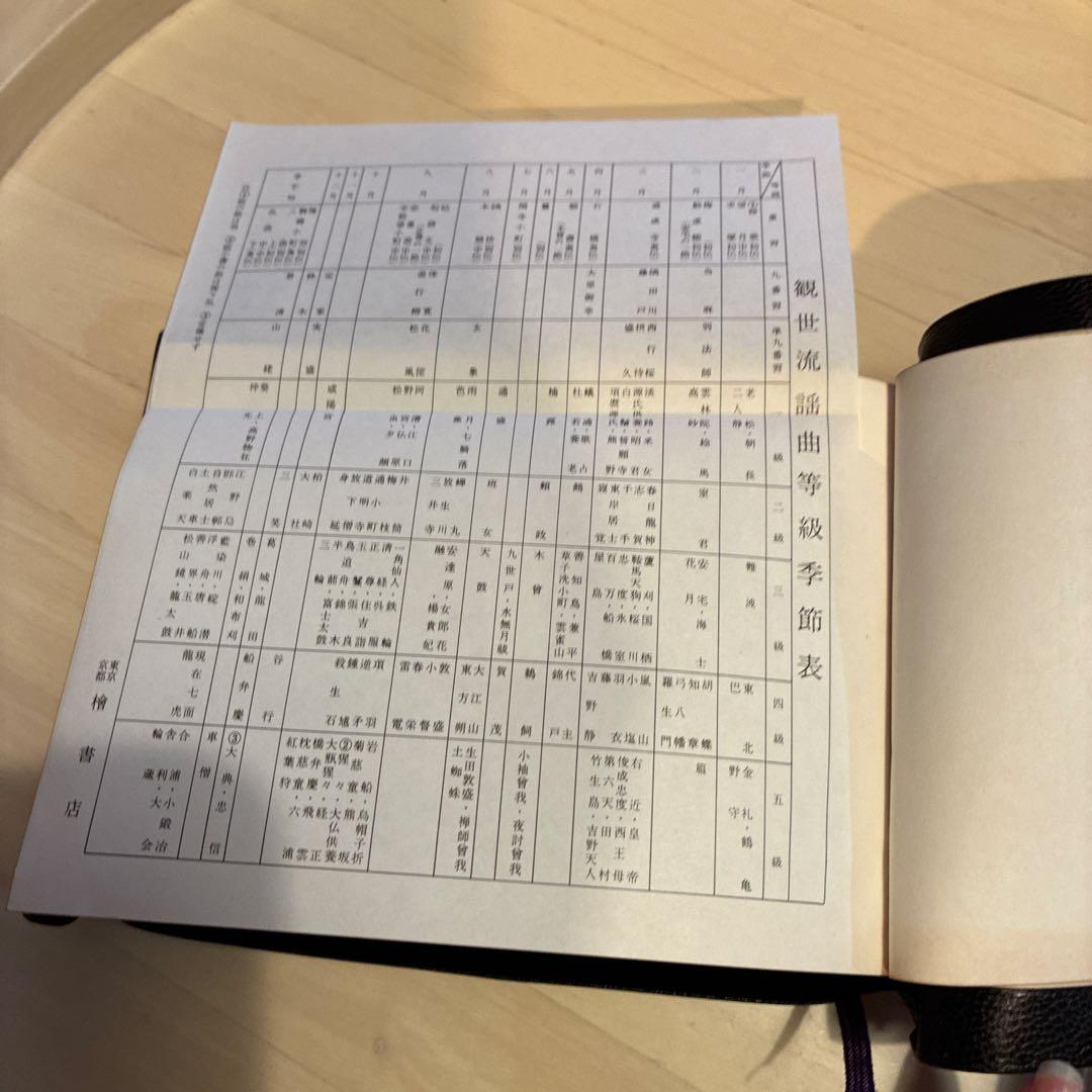 すだちです！美品 観世流謡曲続百番集