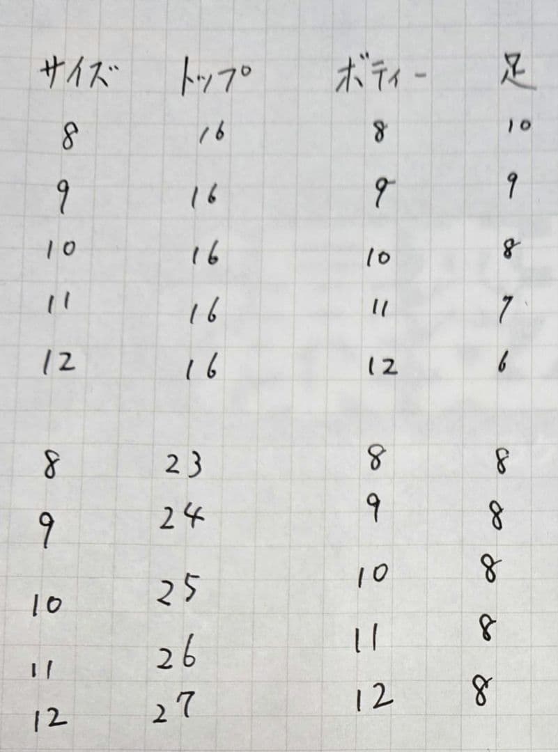 へら浮き　mai 　黒鯛野郎ページ