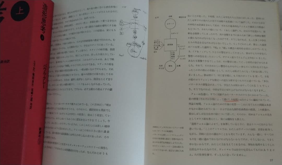 パウル・クレー 造形思考上下巻セット 新潮社 Paul Klee