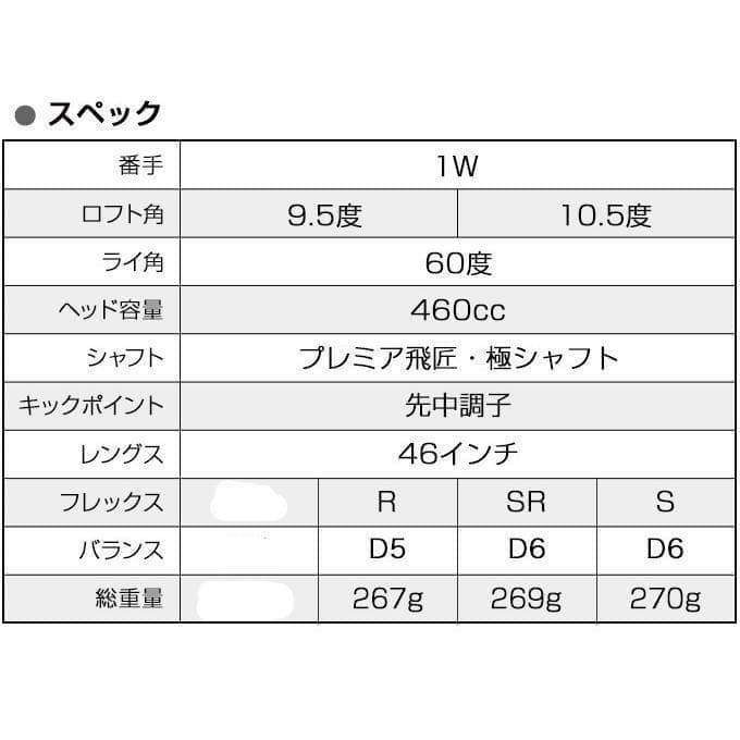 ・新品 超高反発ドライバー CBRゴールドプレミア 三菱プレミア飛匠 極シャフト