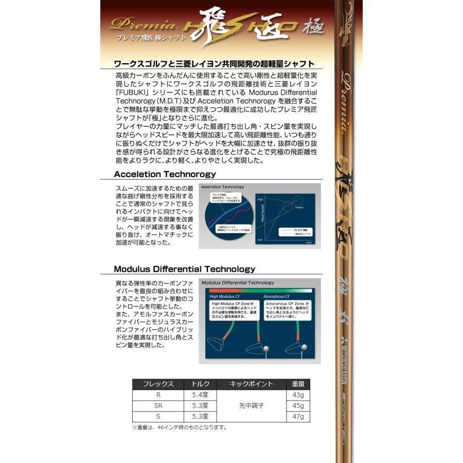 新品 一番飛んだ！ハイパーブレード ガンマ 三菱ケミカル製 プレミア飛匠 仕様