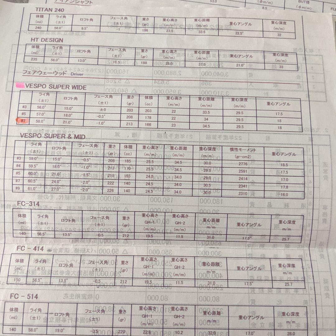 カスタム　ゴルフクラブ　アイアン8本セット　7W