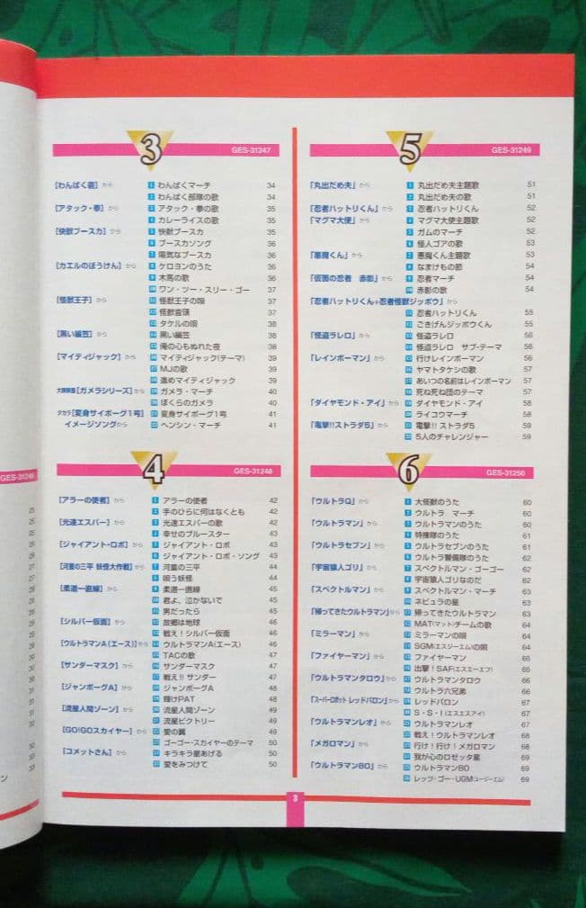 特撮・ヒーロー主題歌大全集　永久保存版