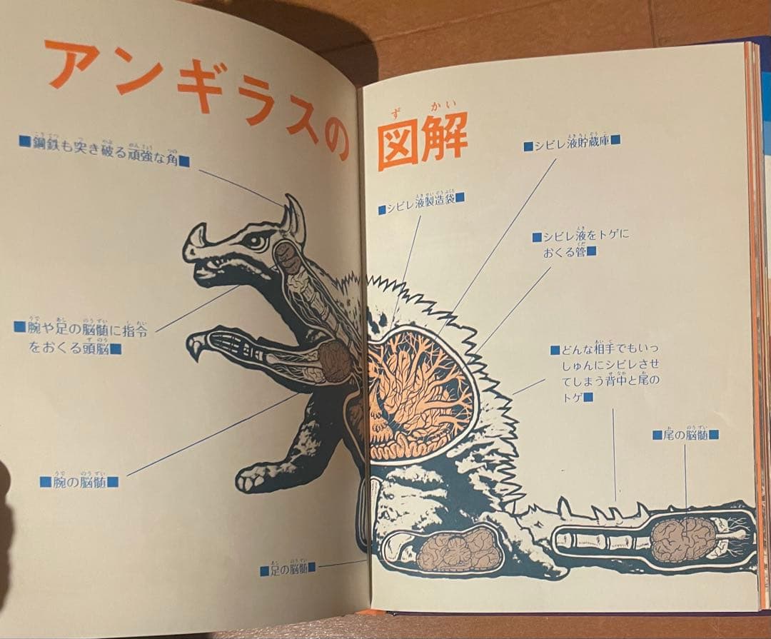 希少ハードケース付き　オール怪獣写真　黒崎出版刊