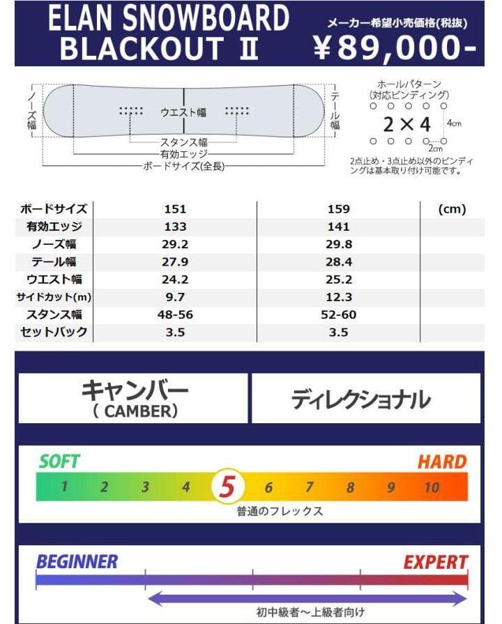 ★良品 ELAN BLACKOUT 2 159 エラン ブラックアウト 2022