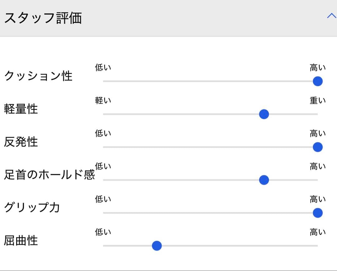 アシックス　バレーシューズ スカイエリートFF3 パリ　24.5cm