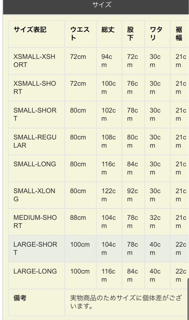 デッドストック米軍 6Cデザート（チョコチップ）カモBDU カーゴパンツ　L-S