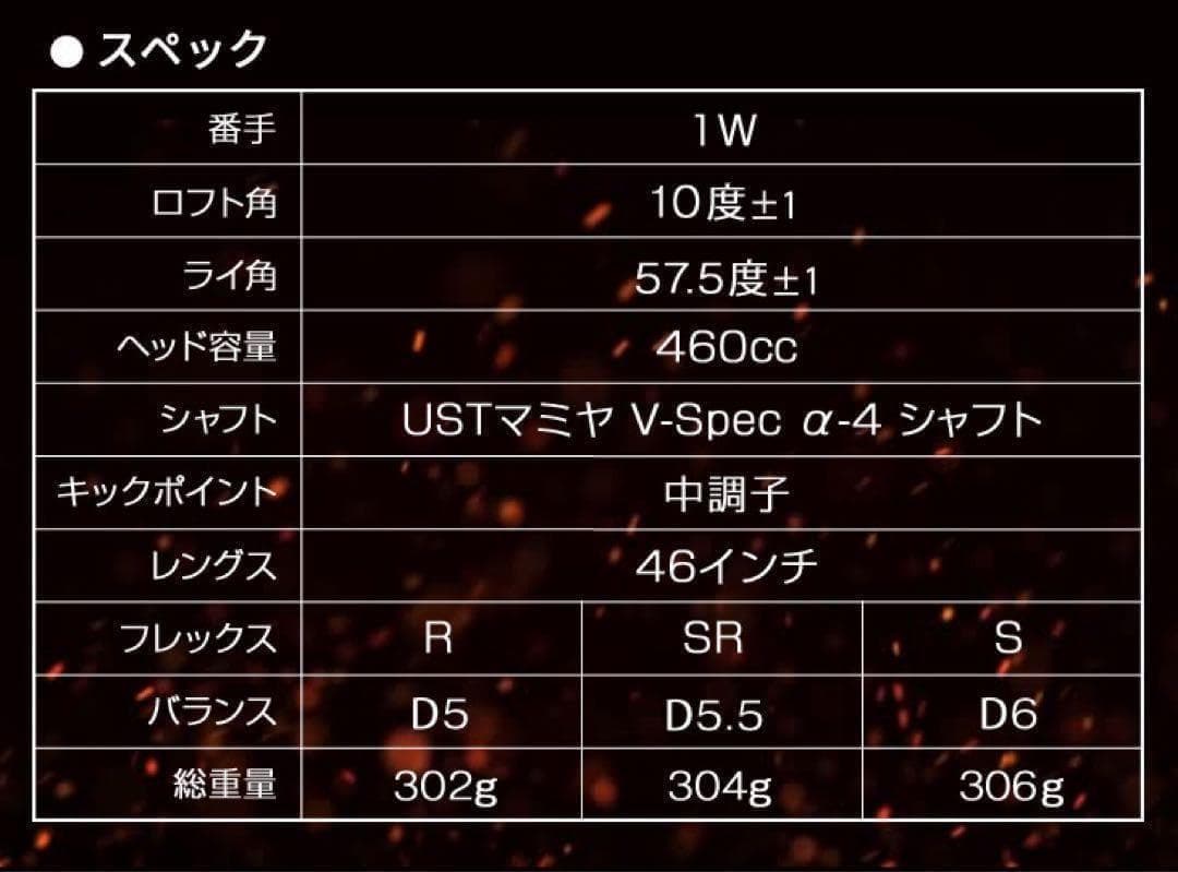 誕生! 404Y遺伝子の飛び! 新型 ファイヤー マキシマックス マミヤ仕様