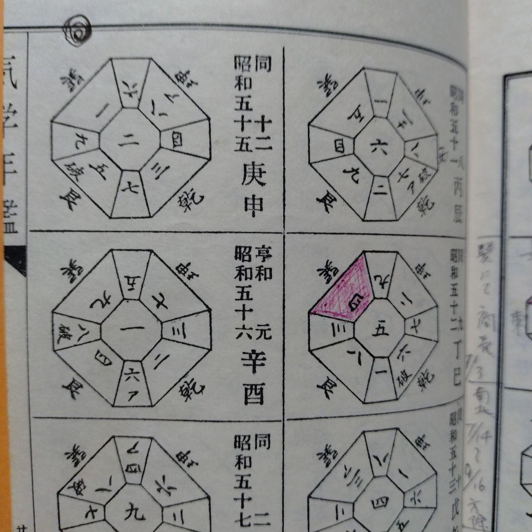 気学 暦 年盤 九星方位学