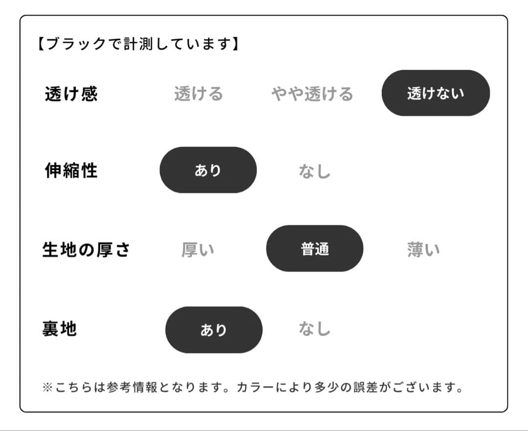 Randy バックオープンハウンドトゥースアンサンブル