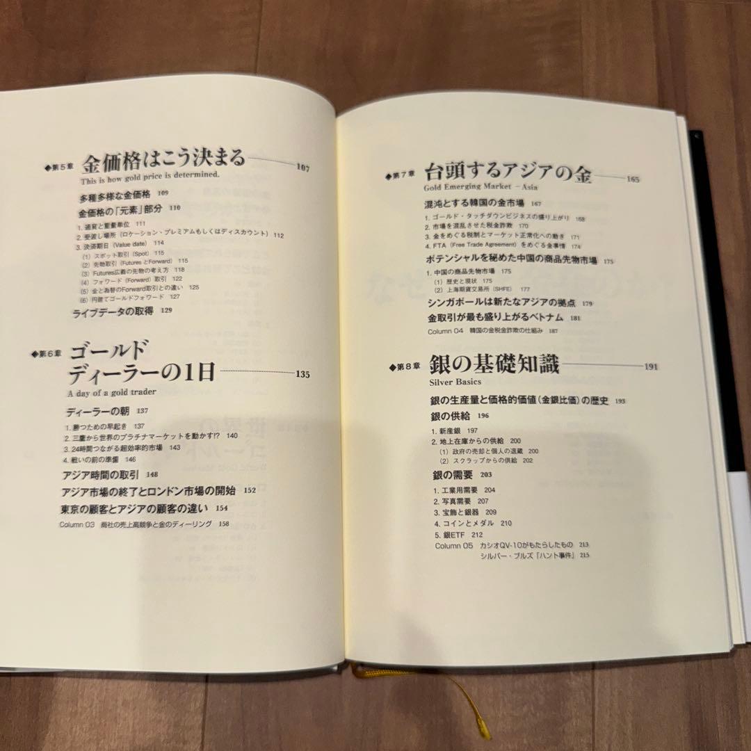 THE GOLD ゴールドのすべて