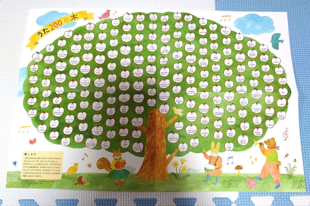 くもんのうた200アルバム①② CD