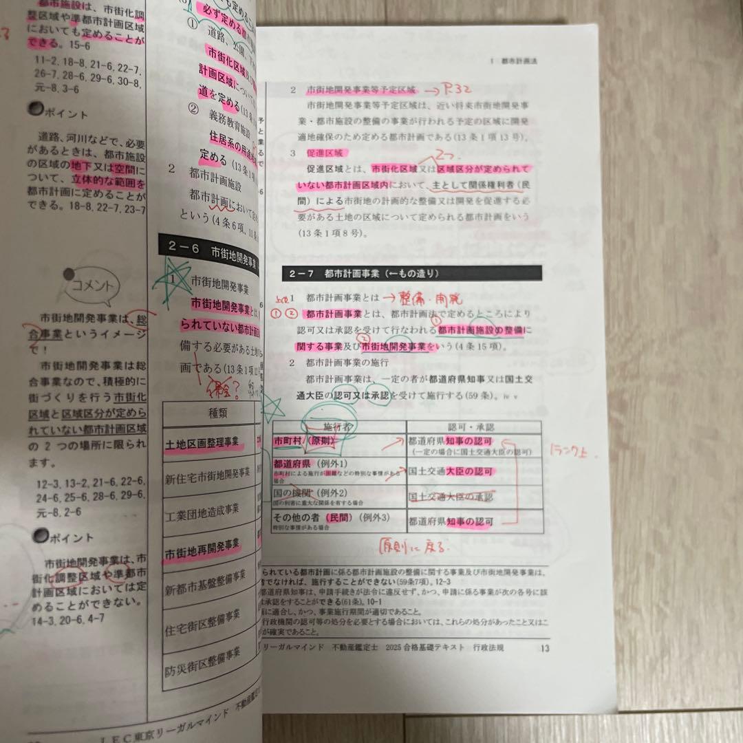 2025 合格基礎テキスト 行政法規