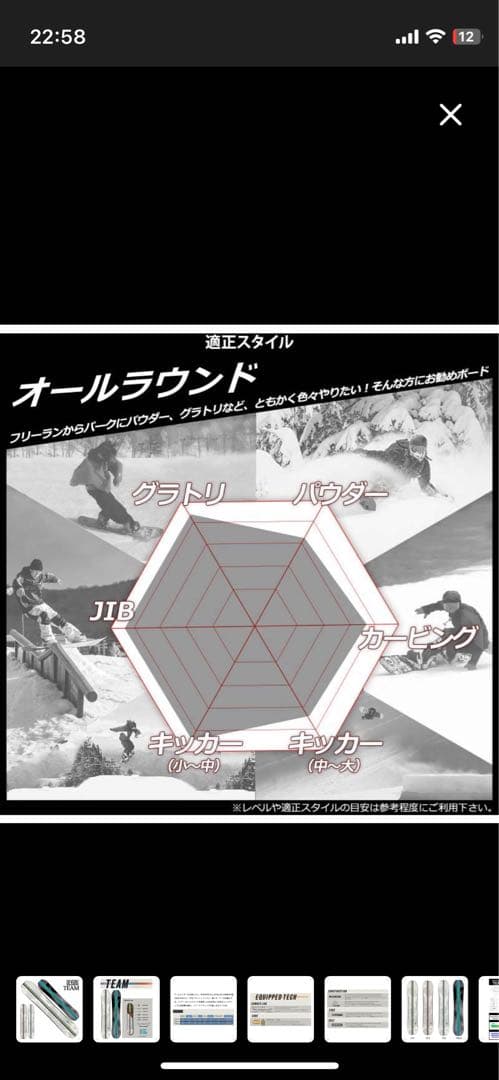 DEVGRU TEAM 151 デブグル スノーボード　board