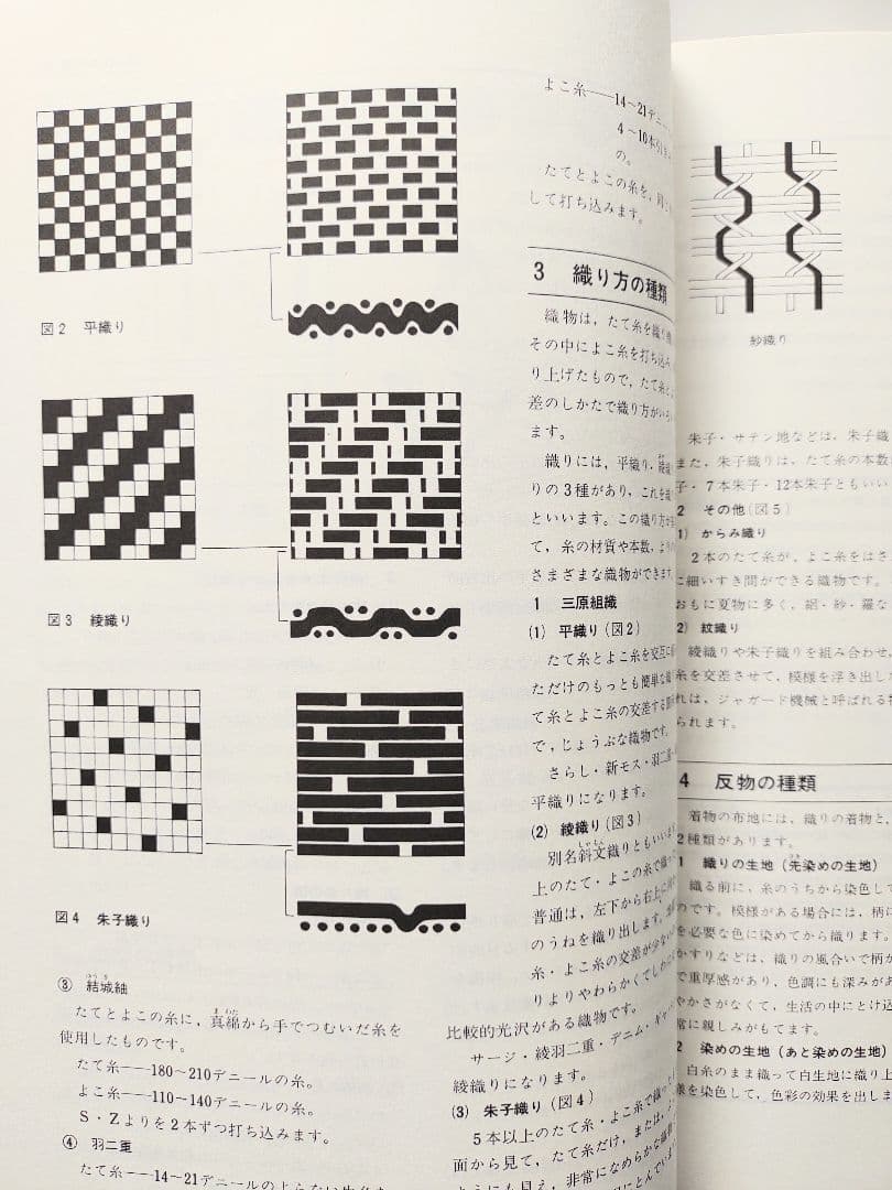 和裁講座 テキスト 全6冊 東京服飾専門学院 昭和52年 1977年