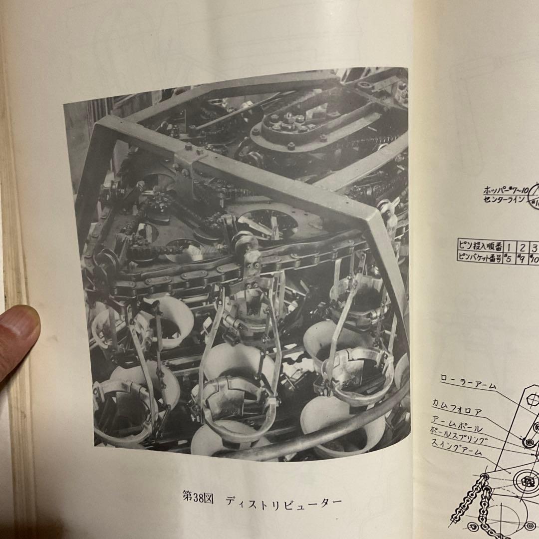 古河・オートマチックピンセッター　FBM-II型　取扱説明書　古河鉱業株式会社。