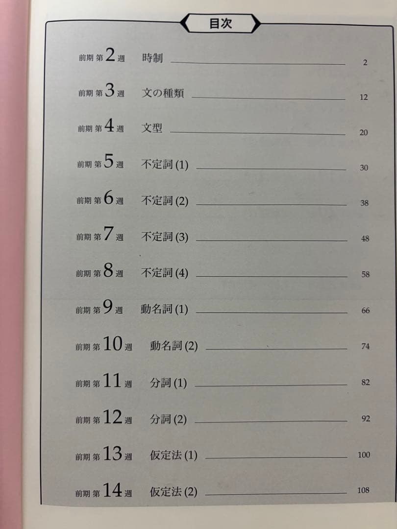 鉄緑会 2023 高2 英語 実践講座 英文法問題