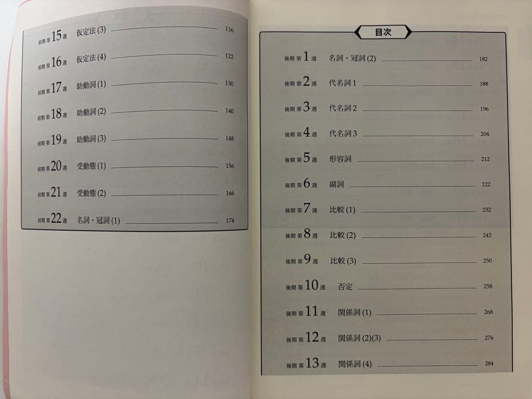 鉄緑会 2023 高2 英語 実践講座 英文法問題