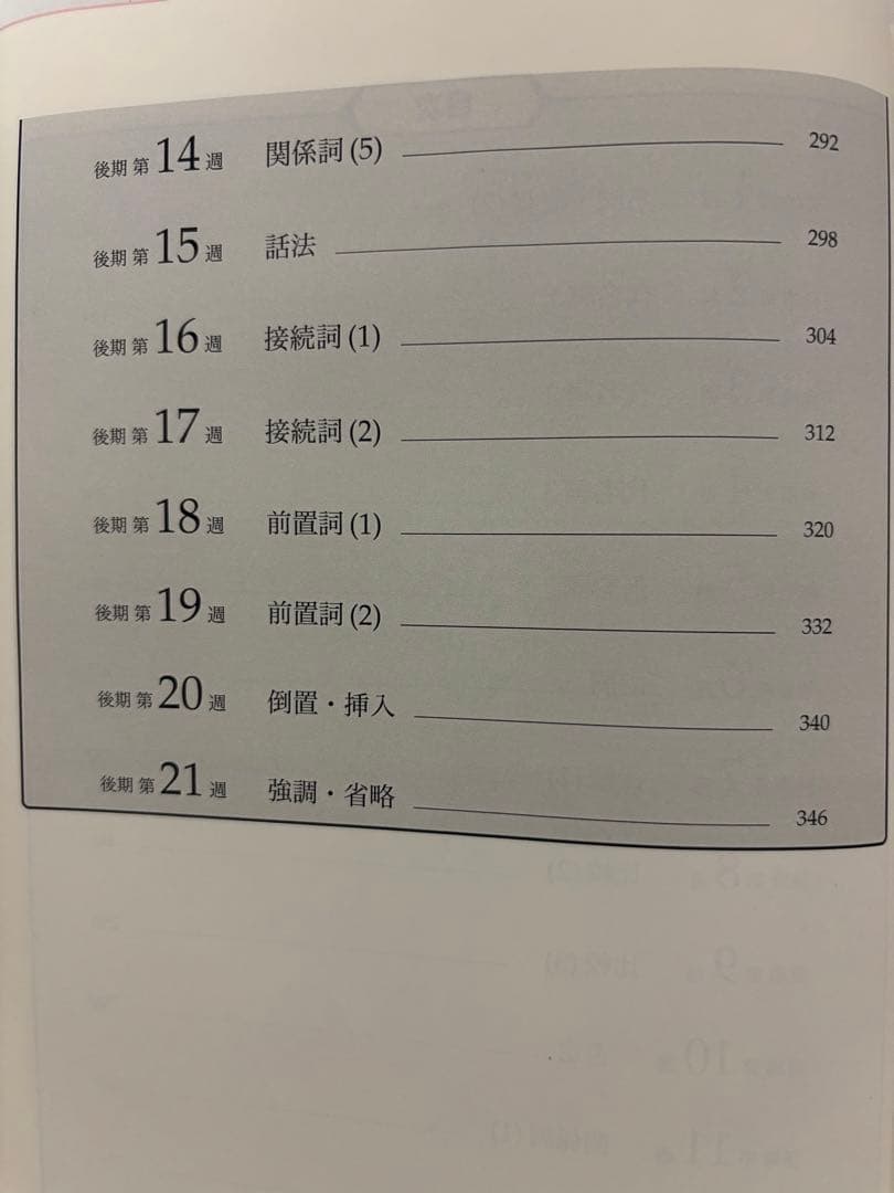 鉄緑会 2023 高2 英語 実践講座 英文法問題