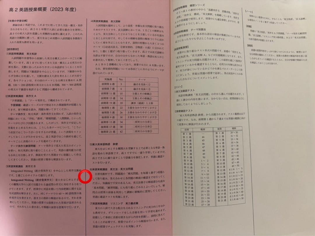 鉄緑会 2023 高2 英語 実践講座 英文法問題