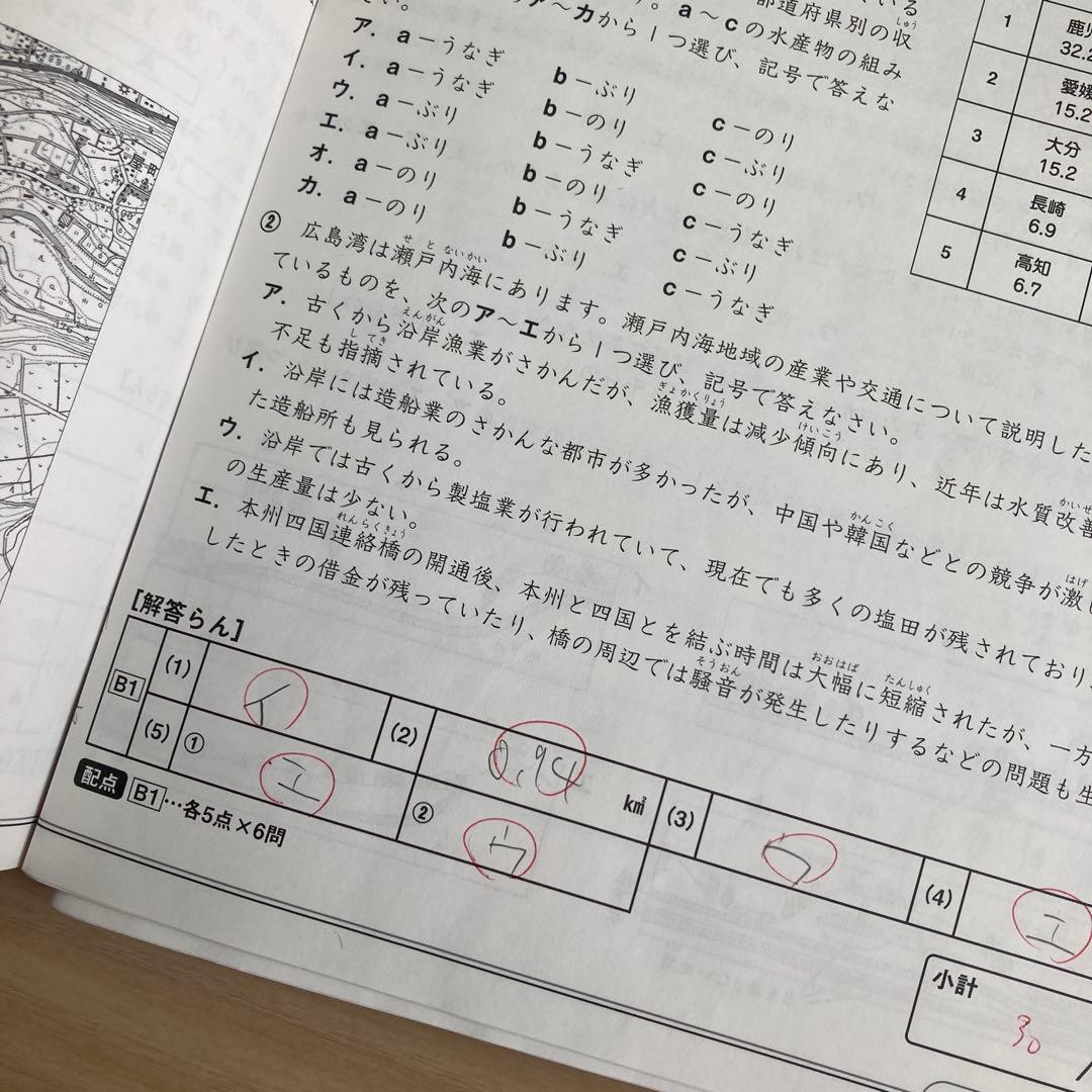 2025年組　サピックス　開成　夏期　志望校別