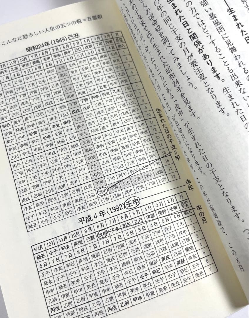 【 初版 】五霊殺占い 凶を吉に変え幸運を招く 服部宝観