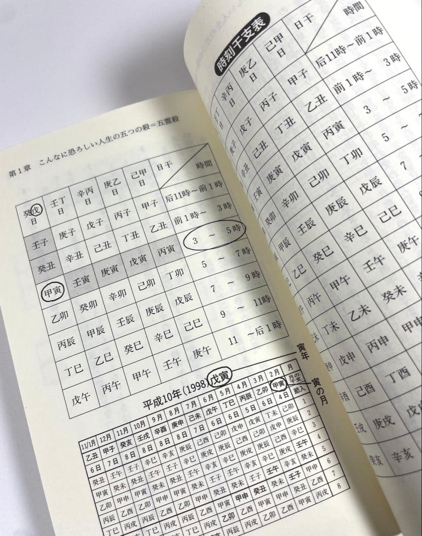 【 初版 】五霊殺占い 凶を吉に変え幸運を招く 服部宝観