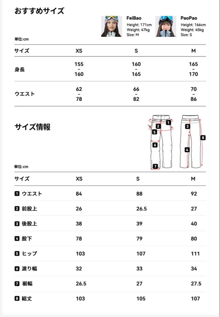 スノーボードウェア ジャケット＆パンツセット