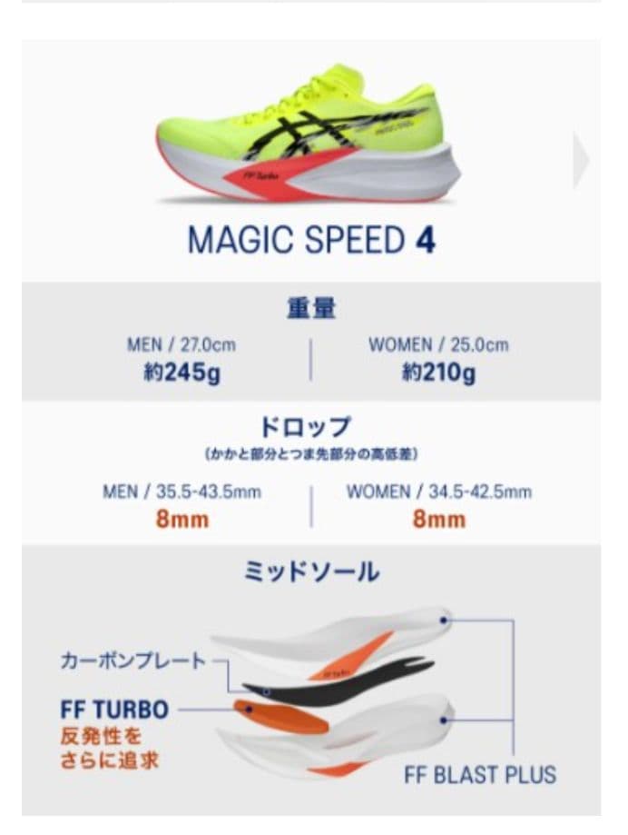 ASICS ☆MAGIC SPEED 4☆ ランニングシューズ