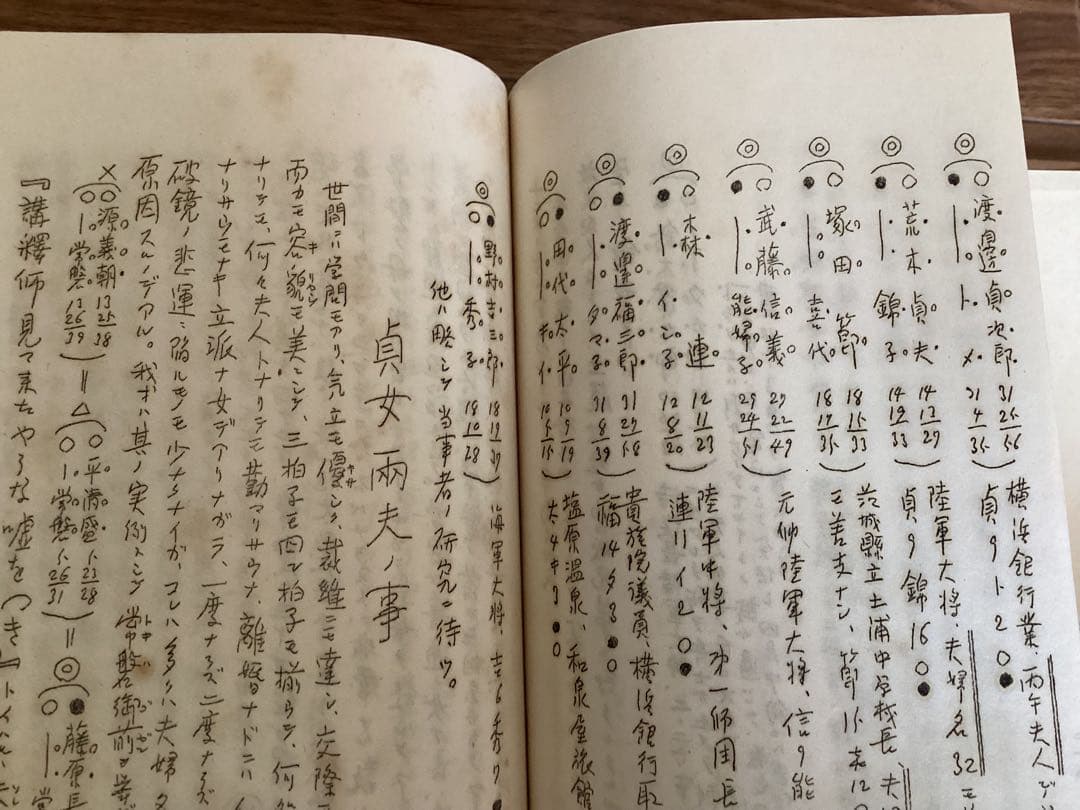 霊理順應 命名改名奥秘(三巻合本) 根本圓通 正名閣