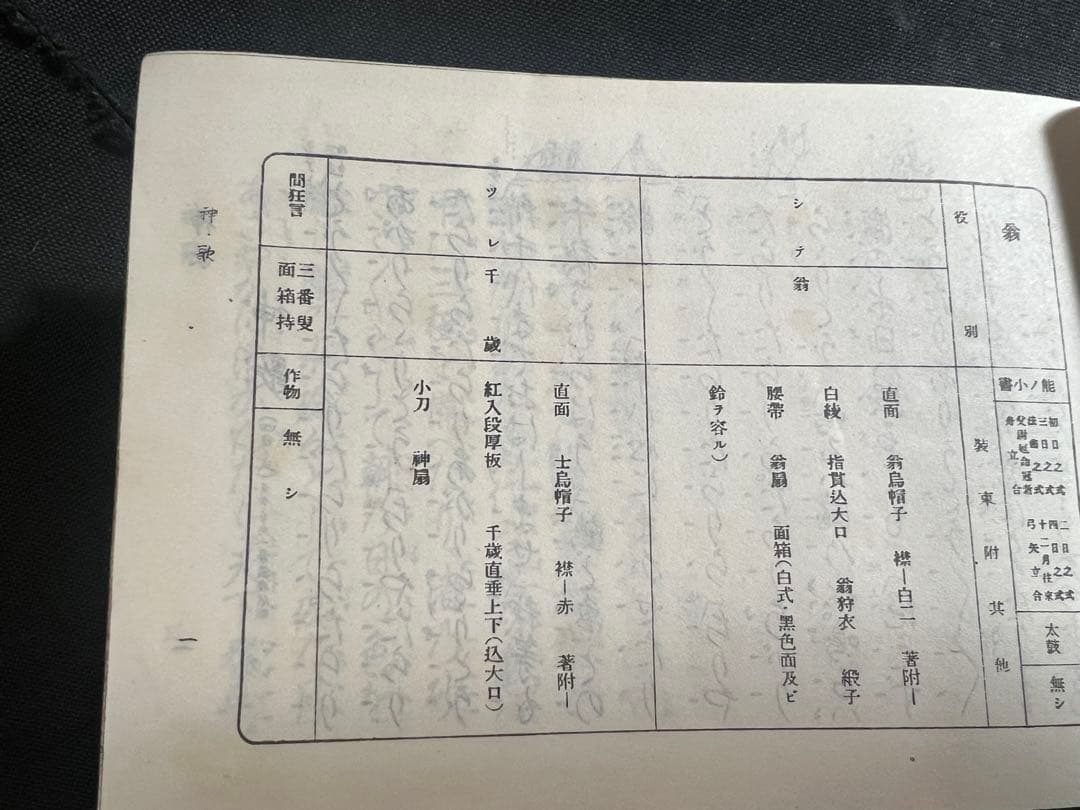 観世流謡曲百番集」「観世流謡曲続百番集」2冊揃 総革装丁版 現定価5万◆能 狂言