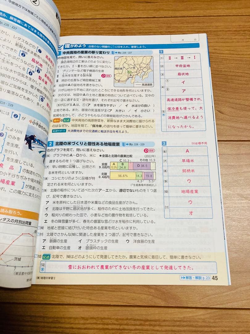 令和8年度版 歴史 地理 公民の学習 浜島書店 5冊セット 東京書籍 東書