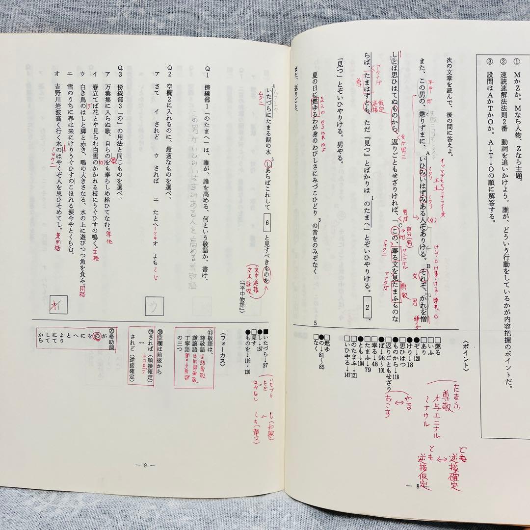 '94／'95冬期直前講習会　古文ゼミ　土屋博映　代々木ゼミナール