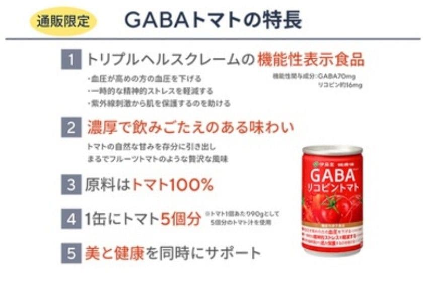 伊藤園　健康体　GABA リコピントマト　60本セット