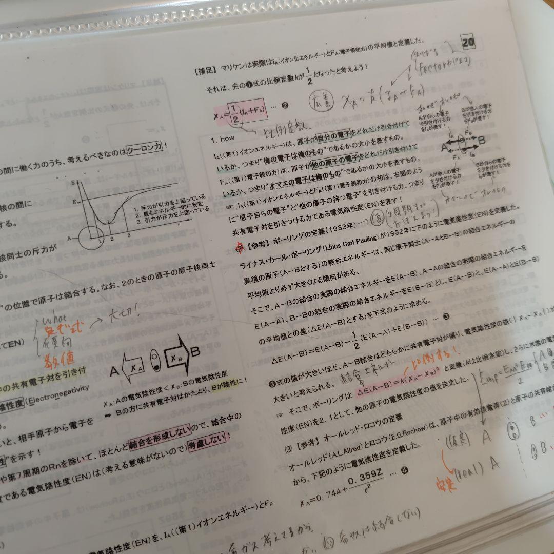山下幸久　駿台化学S　パート1　化学特講1　プリント詰め合わせ