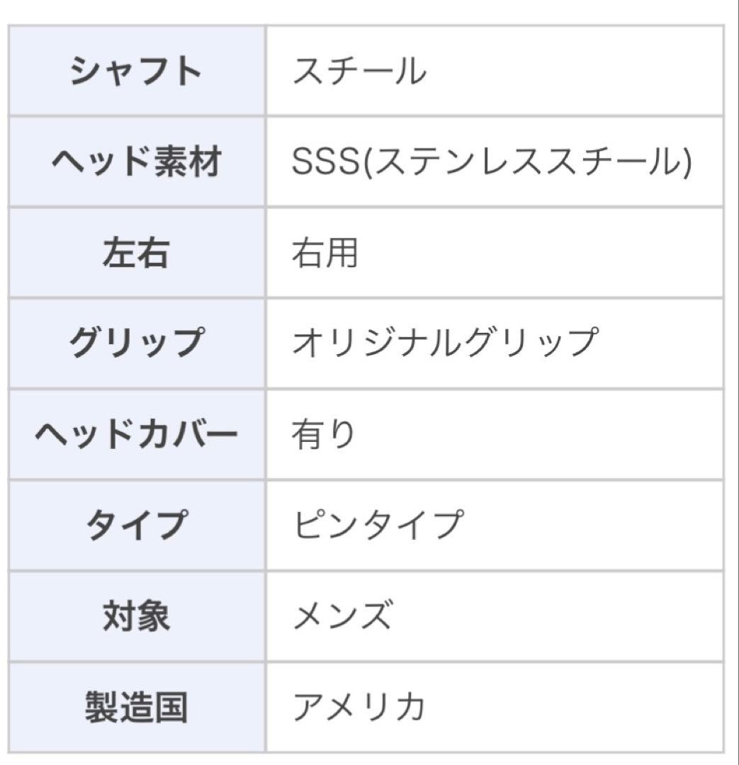 スコッティキャメロン パター Special Select