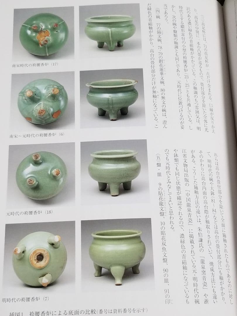 火・土の呟 龍泉窯青磁　斎藤達也コレクション　青磁　骨董