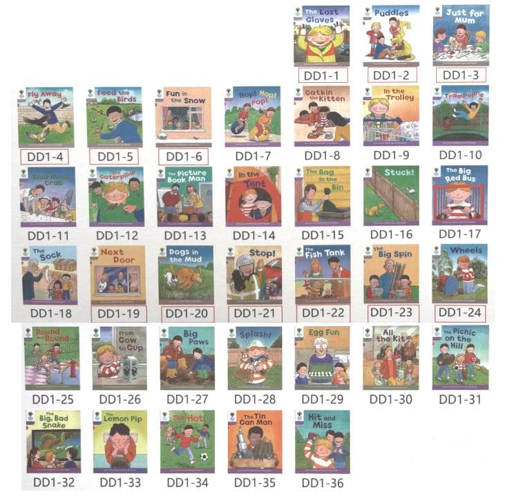 新品 ORT Stage 1 絵本96冊 公式音源 マイヤペン対応