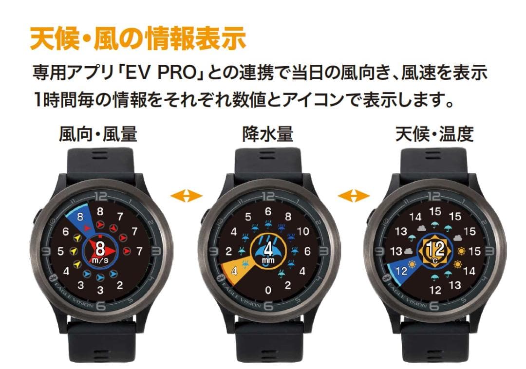 EAGLE VISION watch ACE PRO/朝日ゴルフ用品/ホワイト