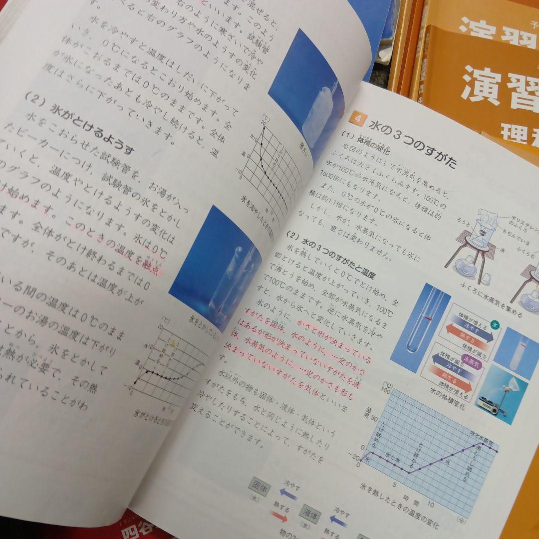 四谷大塚4年予習　国算理社/演習/漢字/上下　中古　2022年使用版　中古