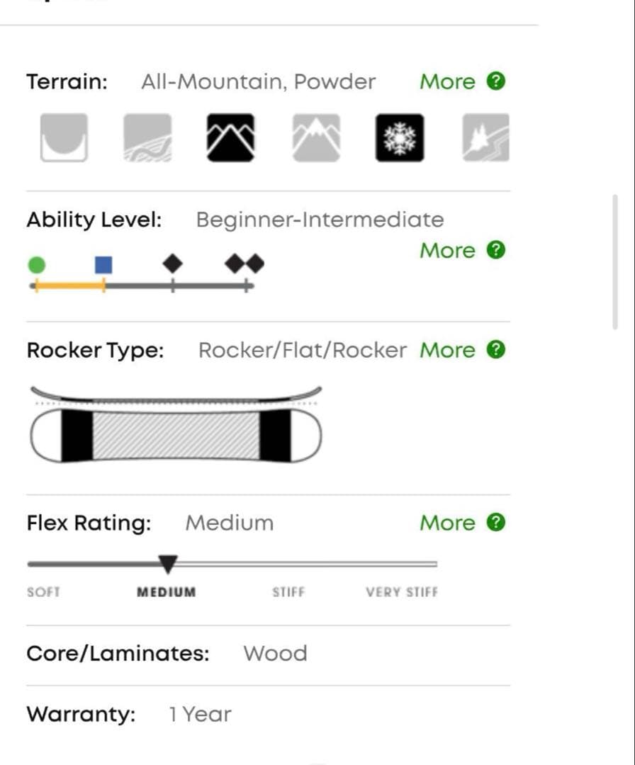 K2 FLUX ケーツー　フラックス　スノーボードセット　レディース